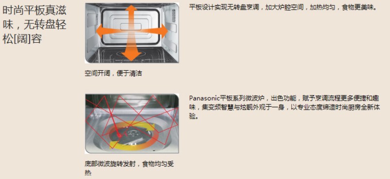 美味快捷新选择 松下NN-GF599M微波炉下的豆果网创意美食
